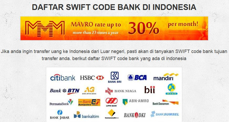 Swift code. Swift code логотип. Свифт код Permata Bank. Bank code что это. Vakif Bank Swift code.