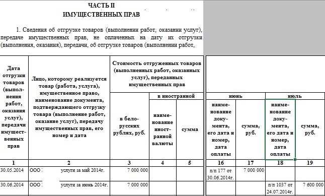 Почему в 1с не попадает в книгу доходов и расходов ос