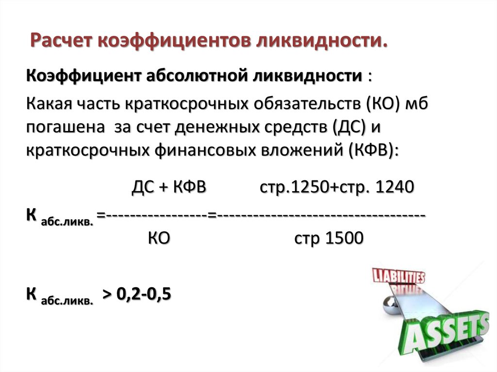 Коэффициент мгновенной ликвидности: Коэффициенты ликвидности 2022(расчет, примеры, как изменить)