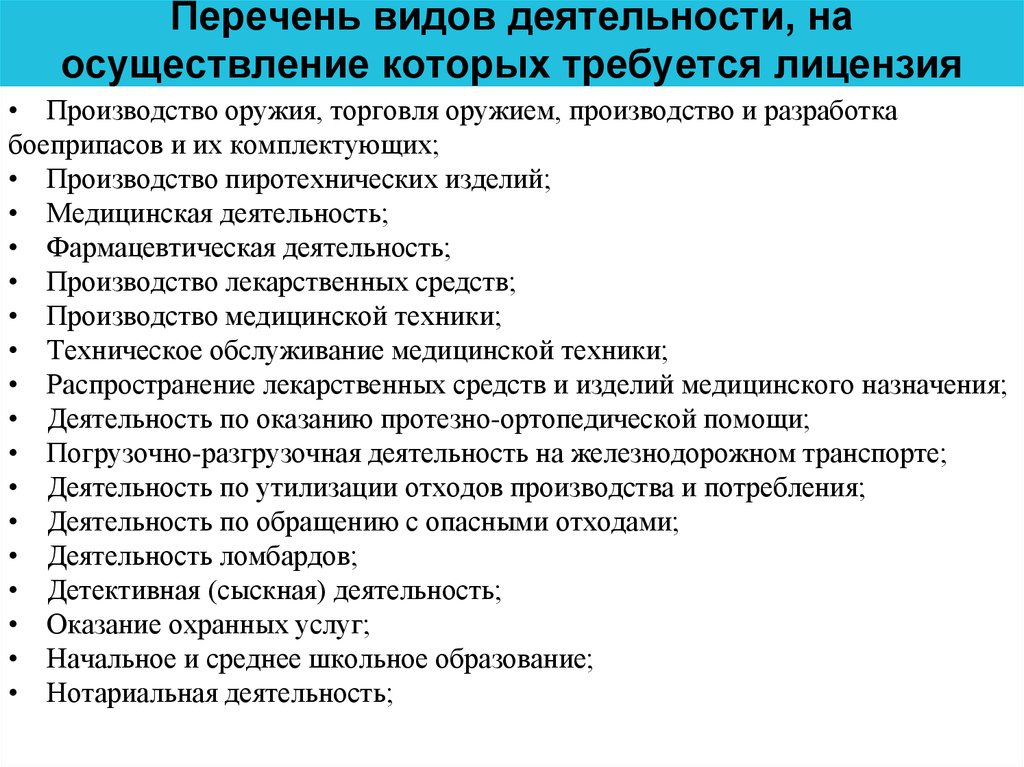 Вид деятельности ип выдача займов