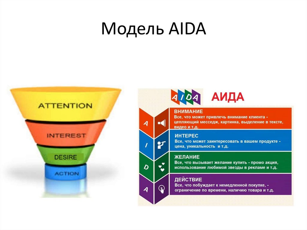 Презентация для привлечения клиентов