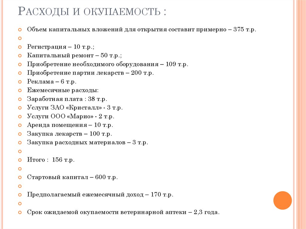 Бизнес план ветеринарной аптеки