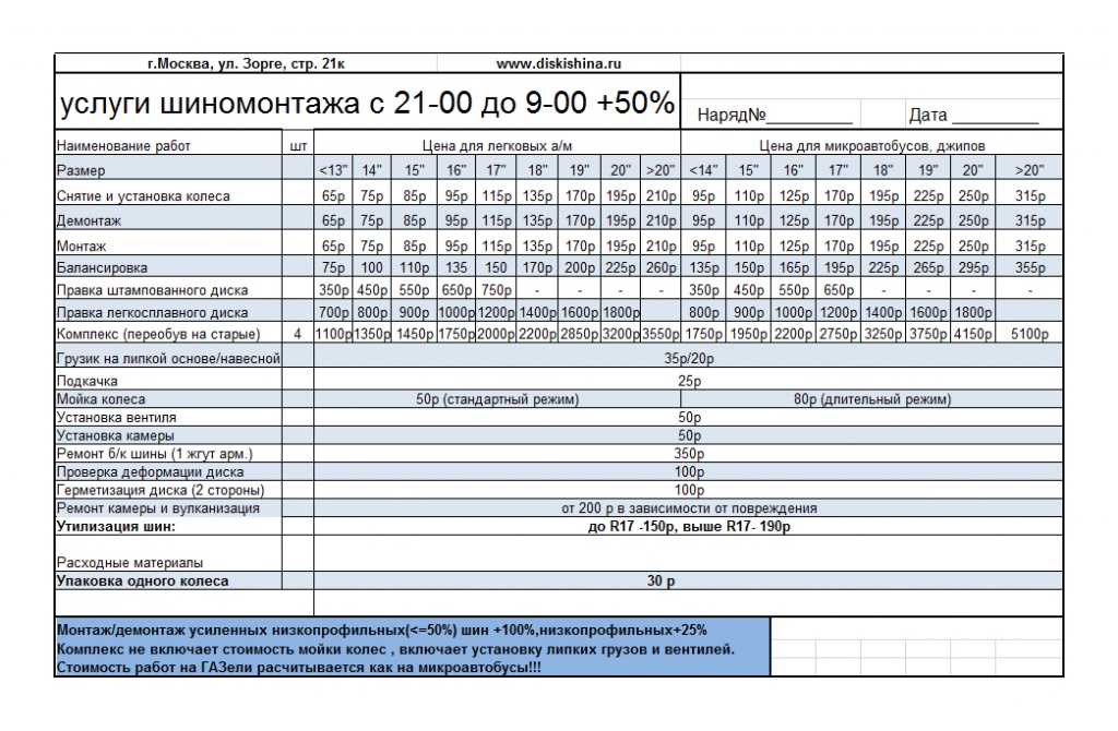 Договор на шиномонтажные работы образец 2022
