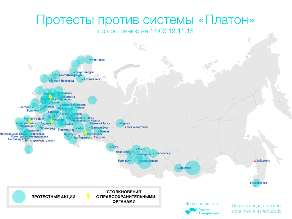 Карта постов платона