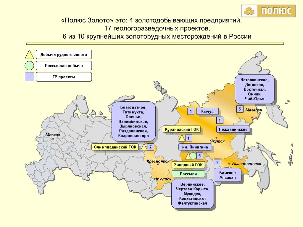 Крупные золотодобывающие компании россии: Самые крупные