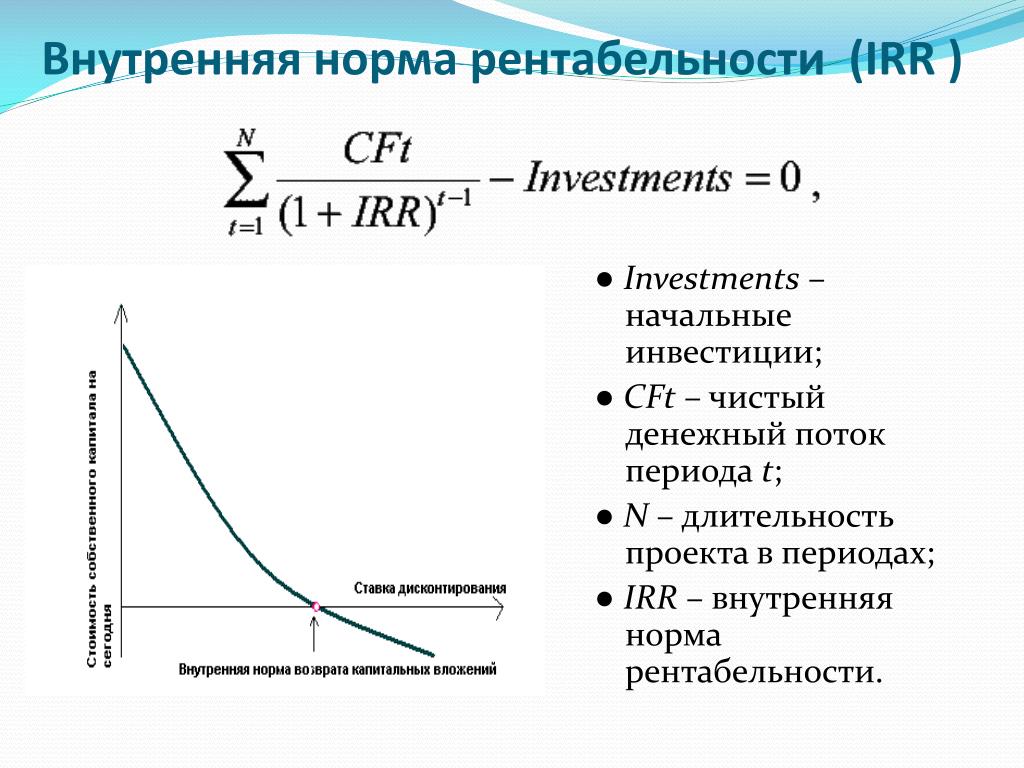 Если проект выгоден то показатель внутренней нормы доходности