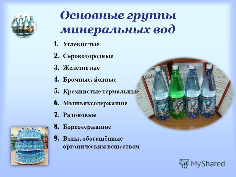 Минеральная вода уникальный дар природы проект