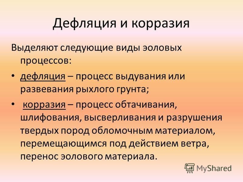 Дефляция экономика