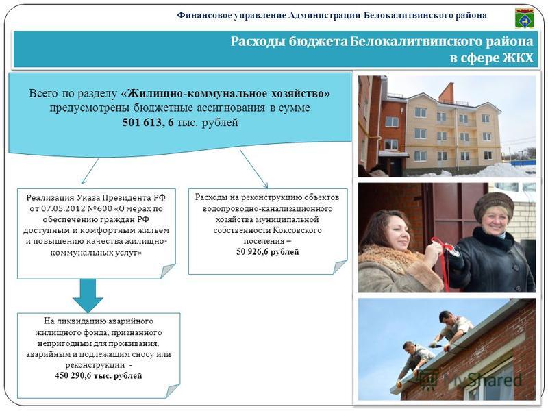 Обеспечение граждан доступным и комфортным жильем. Презентация управляющей компании в сфере ЖКХ. Коммунальные услуги ЖКХ В Белокалитвинском районе. Управляющая компания Белокалитвинская УК. Учетная политика администрации Белокалитвинского района.