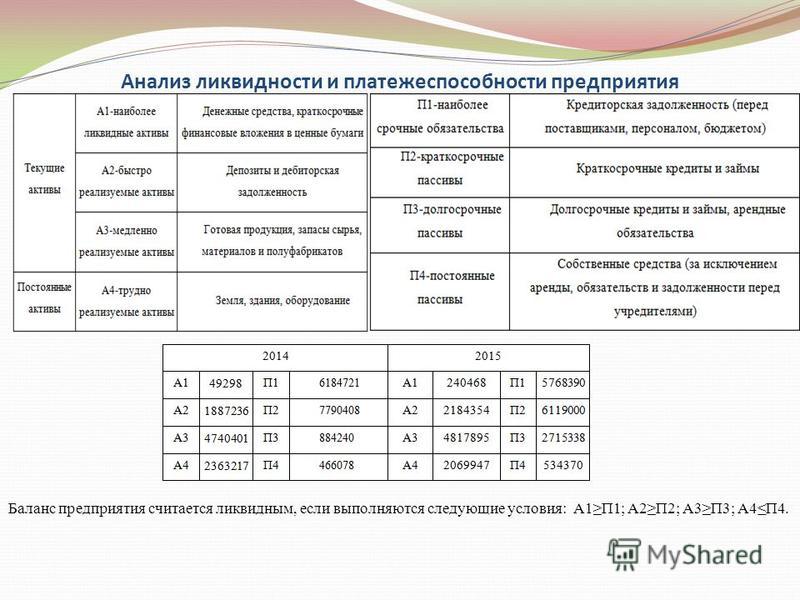 Что такое режим а2 в электронной книге