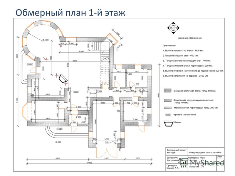 Обмерный план кафе