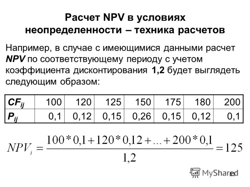 Ставка дисконтирования при котором чистая приведенная стоимость проекта обращается в ноль