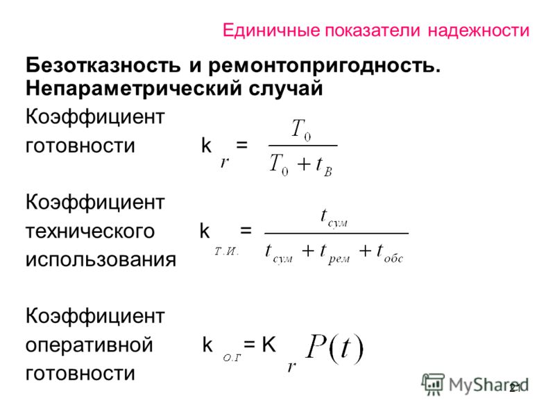 Использование показателей надежности