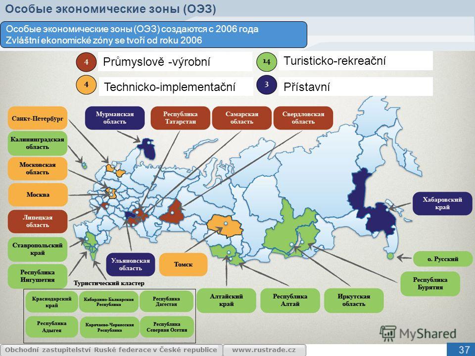 Свободные экономические зоны картинки