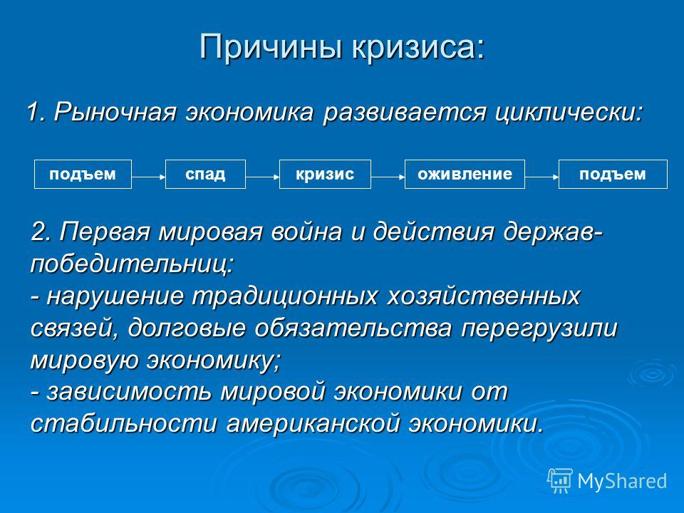 Причины рынка. Кризисы в рыночной экономике причины. Циклически развивается экономика. Причины экономического кризиса. Причины кризиса в экономике.