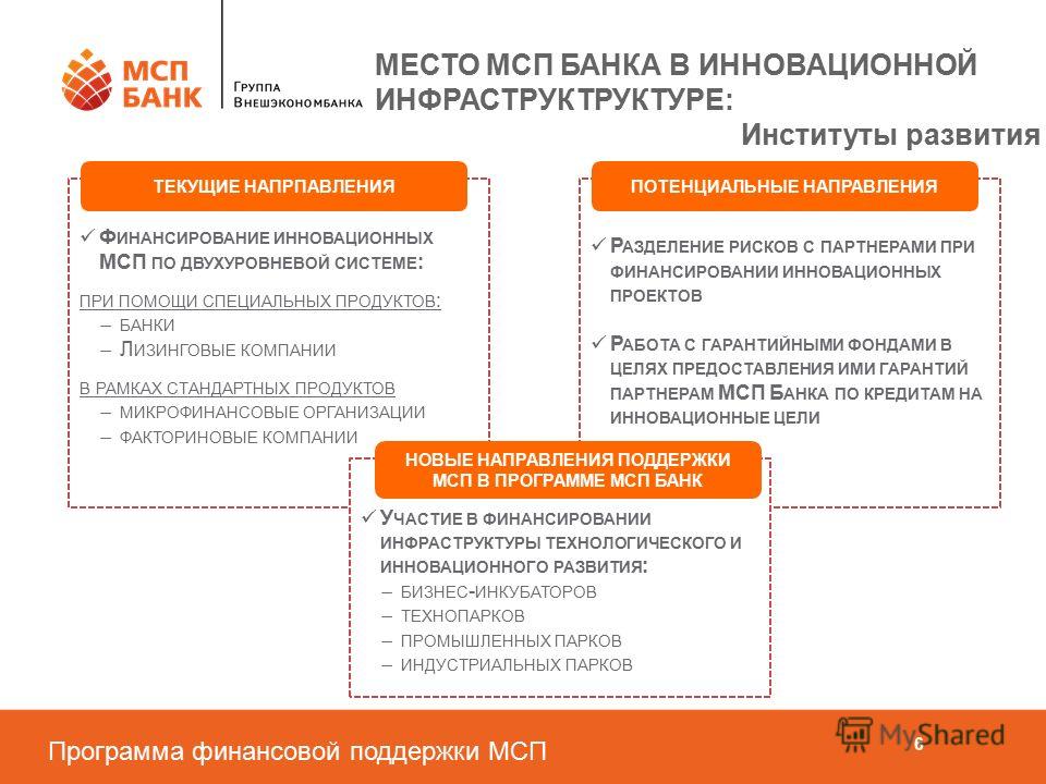 Классификация судов презентация