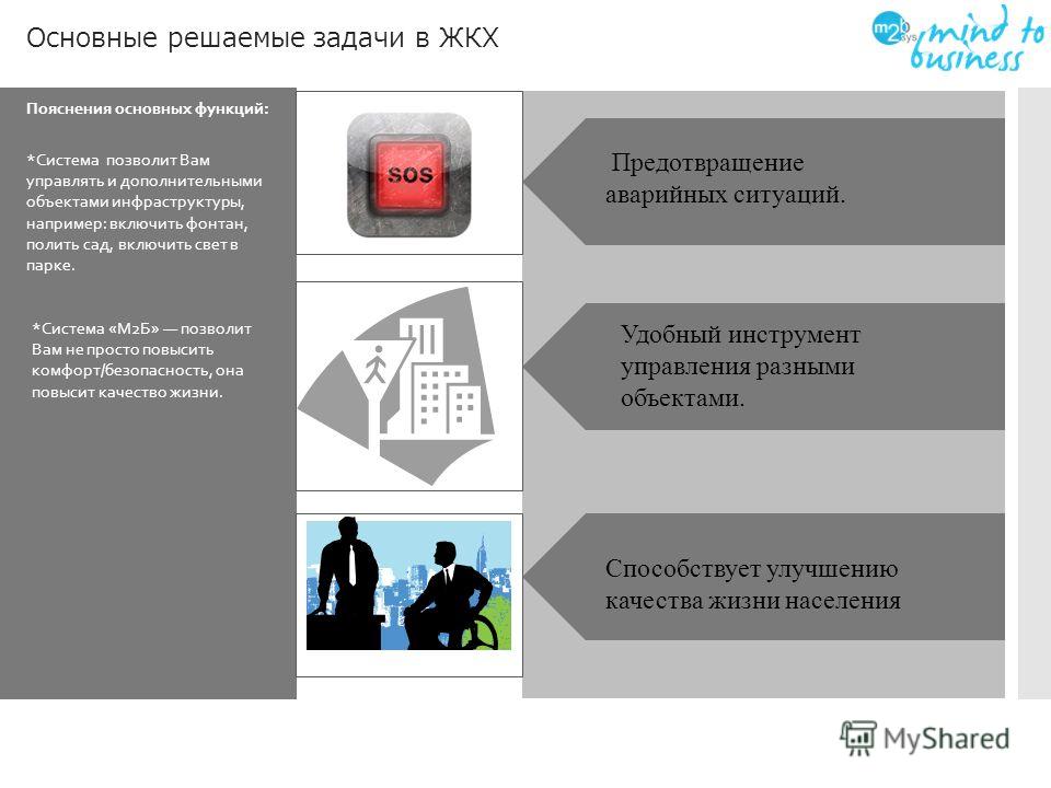 Лучшая управляющая компания в сфере жкх. Презентация управляющей компании. Проекты ЖКХ. Презентация управляющей компании в сфере ЖКХ. Инвестиции в ЖКХ.