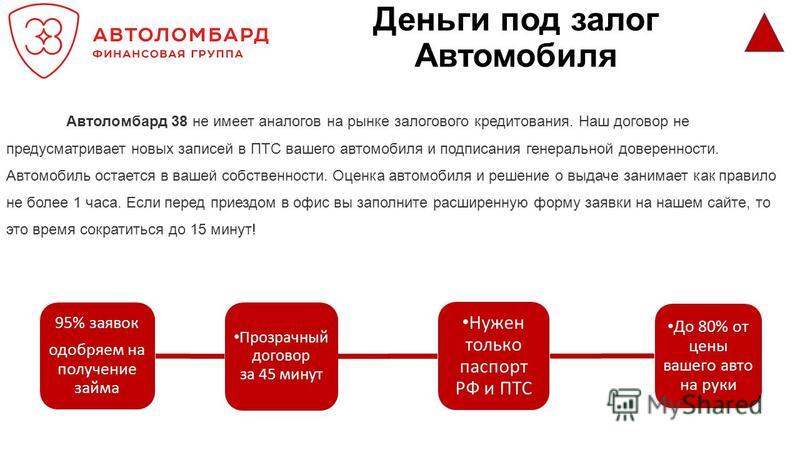 Займа под залог дома