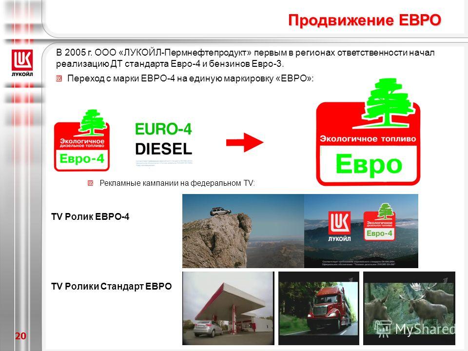 Лукойл центрнефтепродукт карта