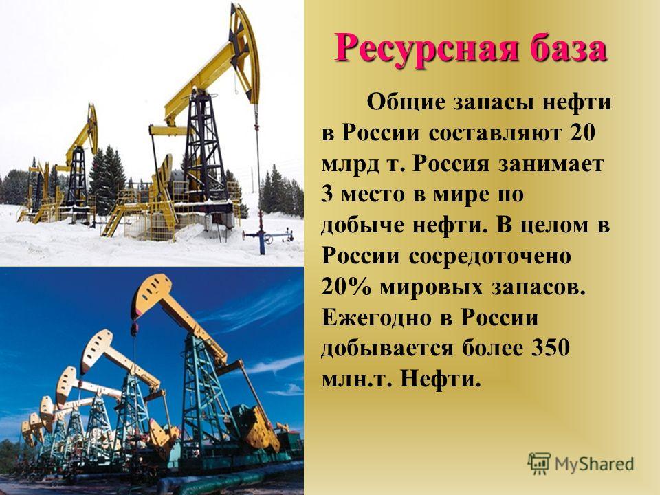 Презентация по географии нефть