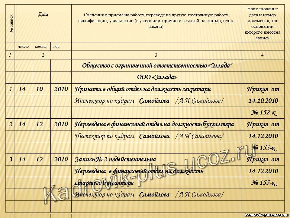 Запись в трудовой книжке о совместительстве в другой организации образец