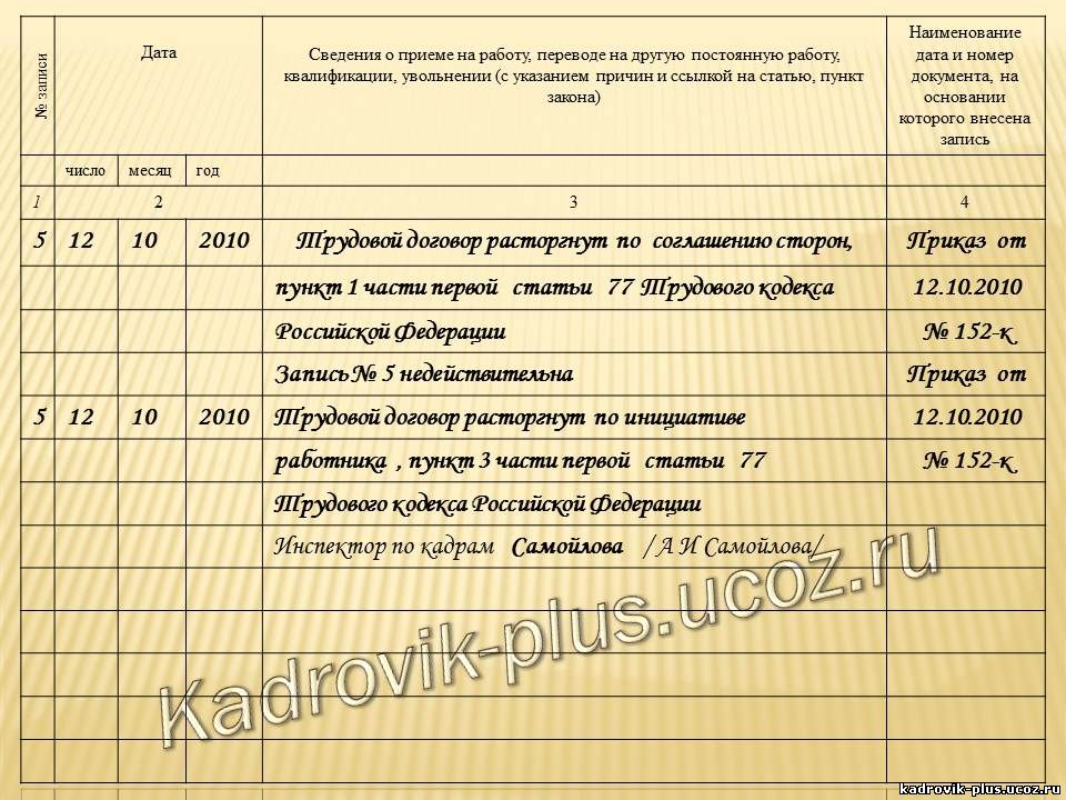 План задач на испытательный срок