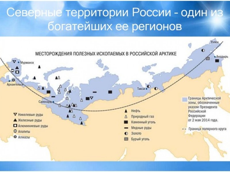 Министерство экономического развития рф кто осуществляет руководство