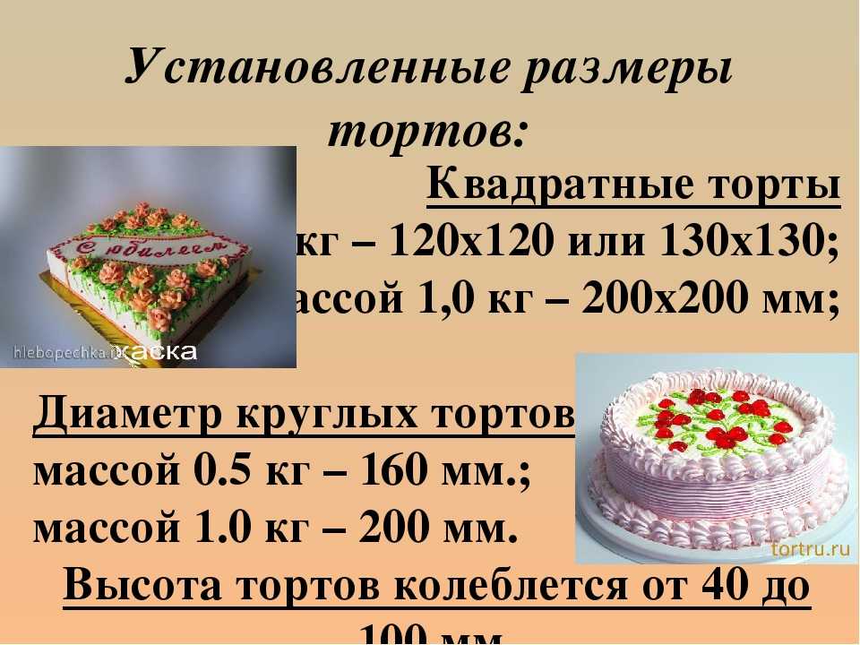 Сколько стоит торт 5 кг. Рассчитать количество торта. Торты квадратной формы. Килограммовый торт размер. Диаметр торта.