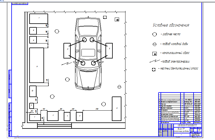 Планировочный чертеж малярного участка АТП. Схема мастерской поста технического обслуживания. План станции технического обслуживания автомобилей чертеж. Схема слесарного участка.