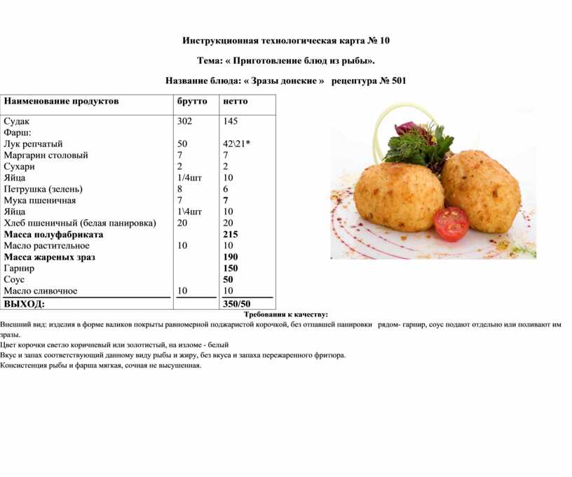 Ленивые голубцы технологическая карта для общепита