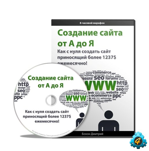 Создать с нуля. Создать сайт с нуля. Сделать сайт приносящий доход. Создание с нуля. Создание сайта с нуля с телефона.