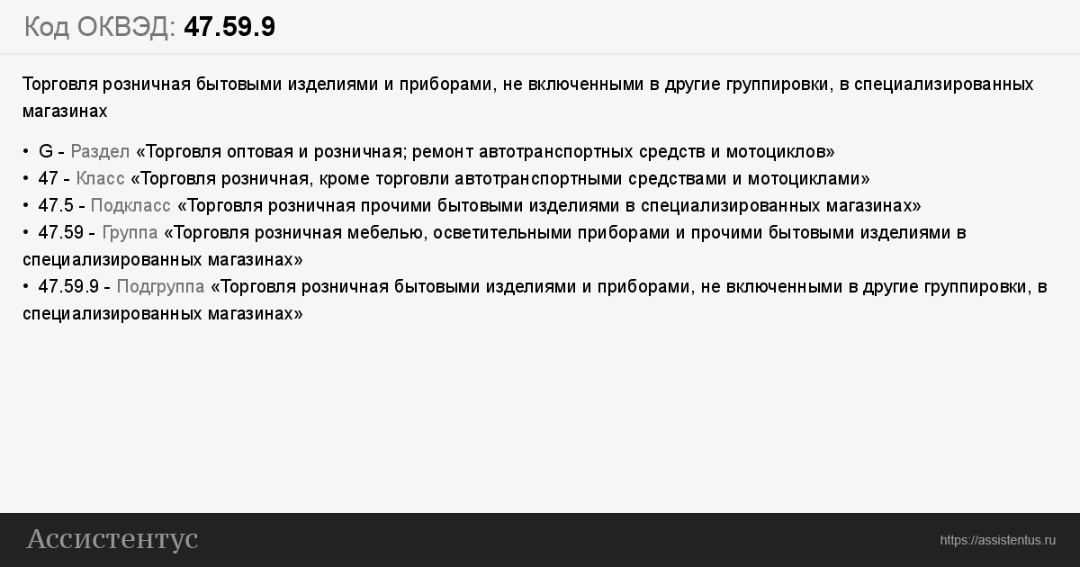 Как добавить оквэд для ип с помощью эцп