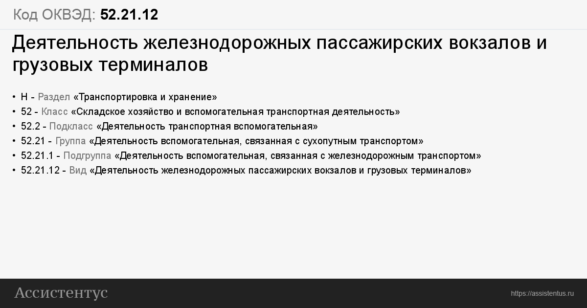 Как добавить оквэд для ип с помощью эцп