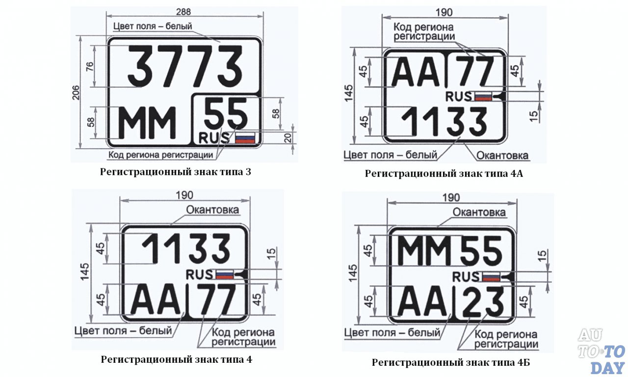 Размер регистрационного номера автомобиля