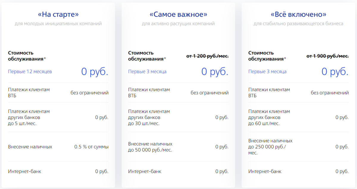 Тарифы втб брокер для физических. ВТБ банк расчетно кассовое обслуживание тарифы. Изучение тарифов банка ВТБ. ВТБ тарифы для юридических лиц на расчетно-кассовое обслуживание. Тарифы ВТБ для ИП.
