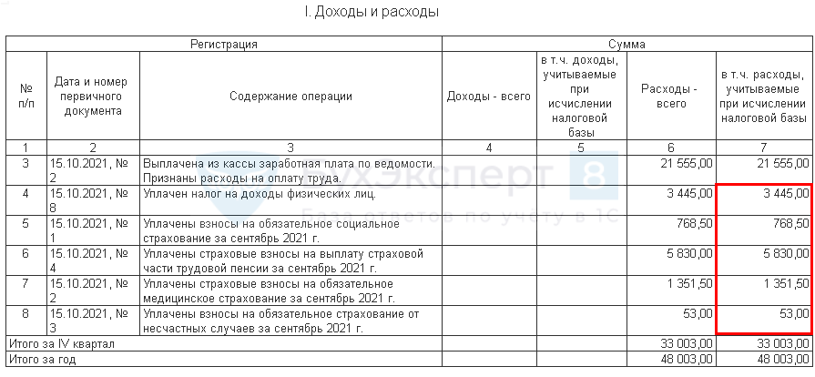 Как вручную внести запись в книгу учета доходов и расходов в 1с