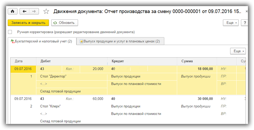 Корреспонденция счетов по займам полученным