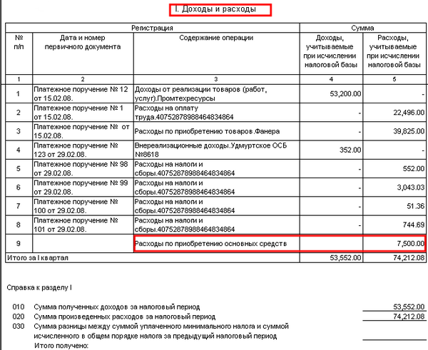 Как оформить расходы предпринимателя в 1с 8