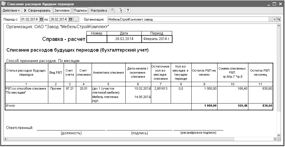 Как отменить расходы будущих периодов если вернули деньги за страховку в 1с