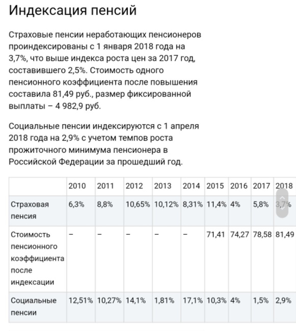 Тарифный план пенсионный а1 в беларуси