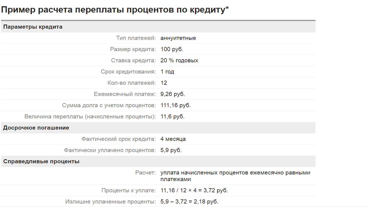 Расчет кредита авто калькулятор