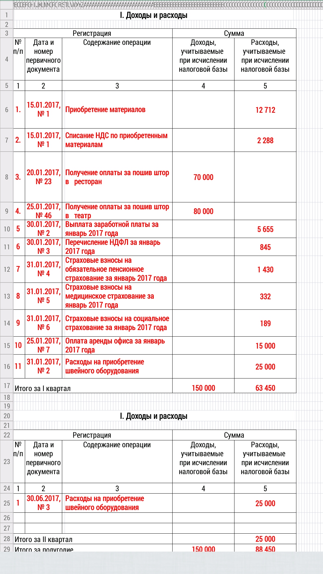 Программа кудир