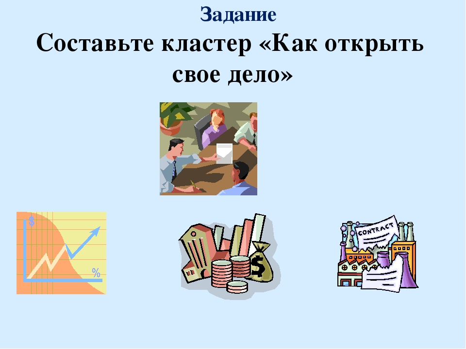 План по обществознанию как открыть свое дело 11 класс