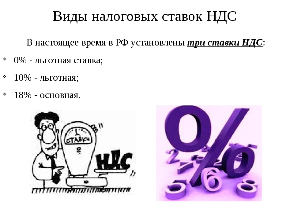 Ндс ифнс. Налоговая ставка НДС. Ставки по налогу на добавленную стоимость. НДС ставки налога. НДС презентация.