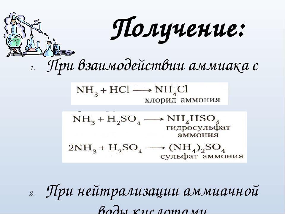 Получение сульфата аммония. Водный раствор аммиака формула. Водный раствор аммиака формула химическая. Формула образования аммиака. Получение аммиака в лаборатории.