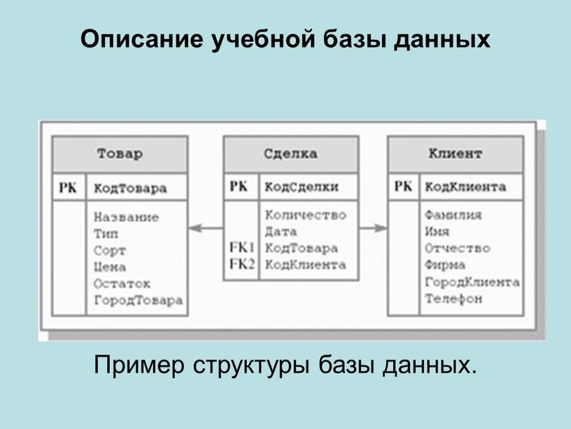 1с получить размер данных базы данных