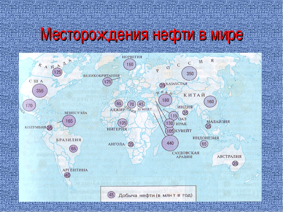 Где месторождение нефти и газа. Основные месторождения нефти на карте. Карта месторождений нефти в мире. Крупнейшие месторождения нефти и газа в мире на карте. Основные месторождения нефти на карте мира.