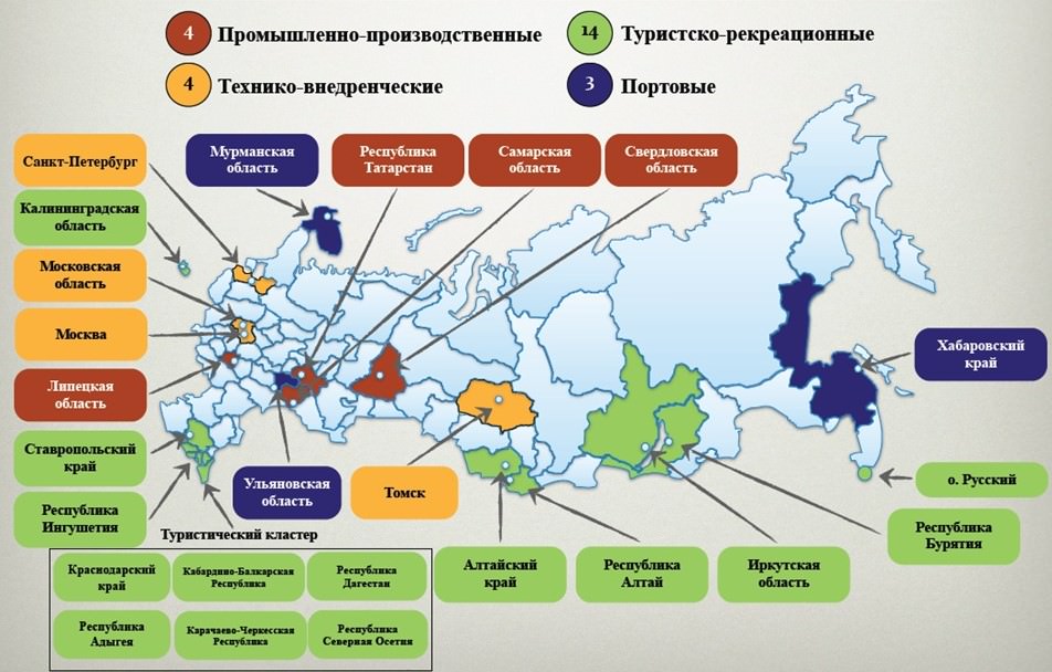 Штат провинция регион что писать дискорд