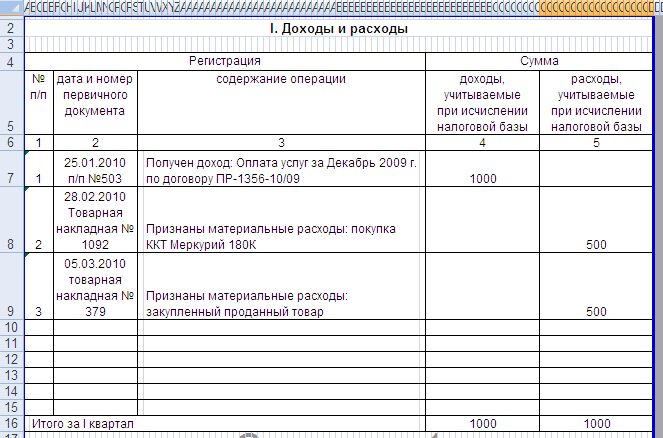 Как убрать доход из книги учета доходов и расходов усн в 1с