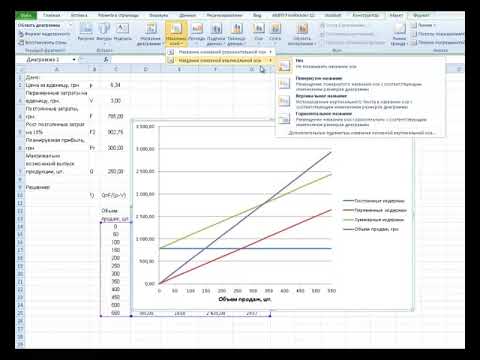 Как построить график точки безубыточности в excel пошагово